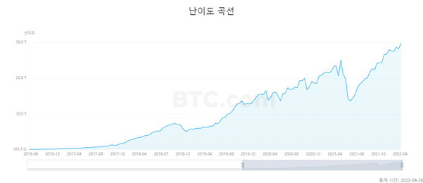 [마켓분석] 매도보단 매집세 우세…"상승장 전 조정구간"