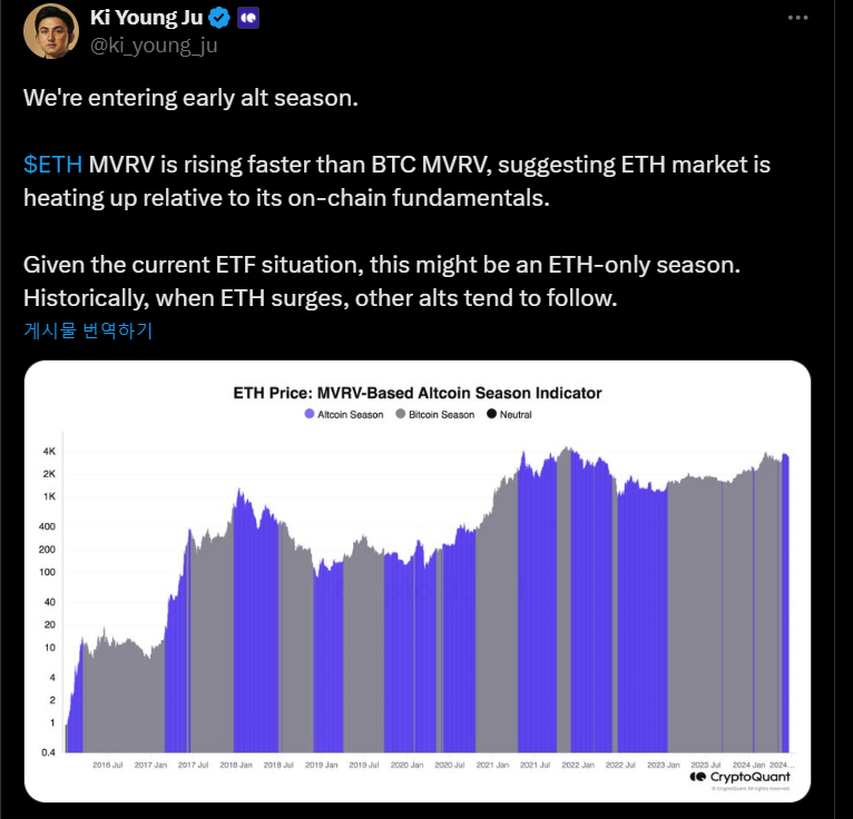 주기영 크립토퀀트 CEO "이더리움發 '알트코인 시즌' 곧 시작"