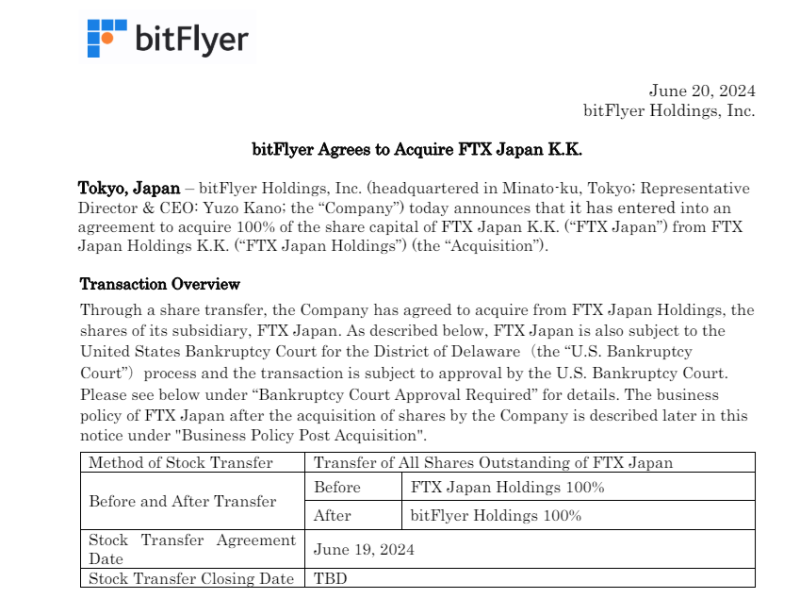 출처=bitflyer