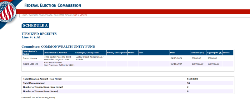 출처=Federal Election Commission