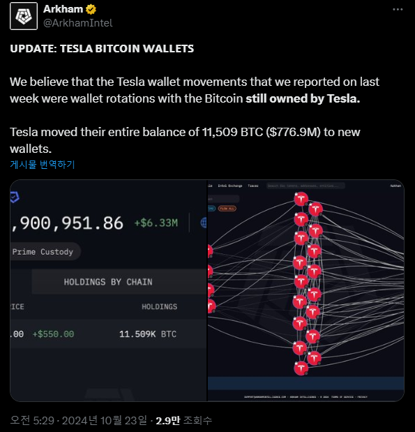 Arcane Intelligence "Tesla still owns the <BTC> transferred last week"