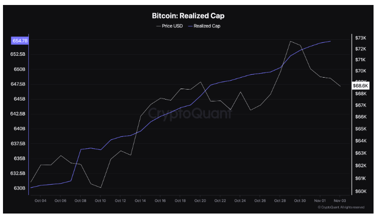 출처=CryptoQuant