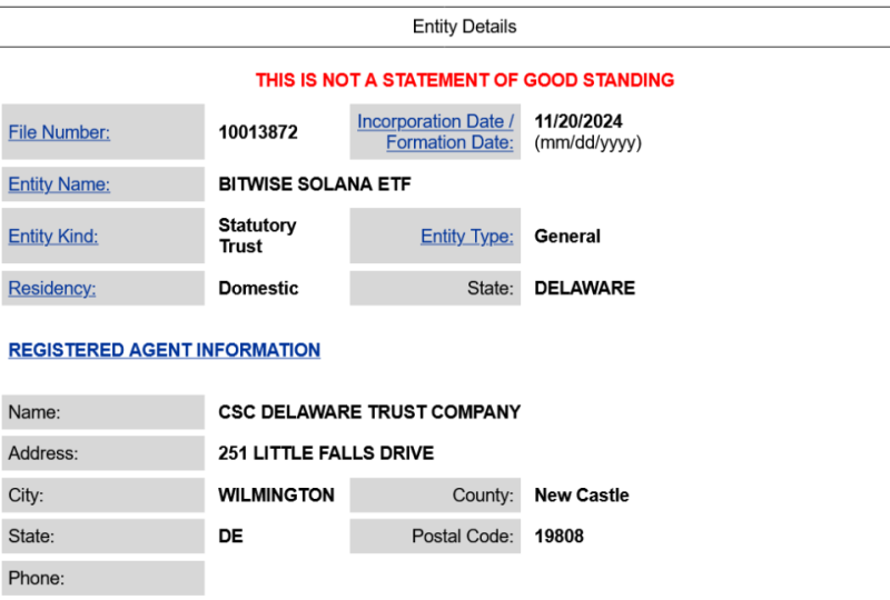 출처=State of Delaware Division of Corporations