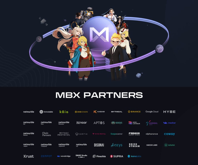 출처=marblex.io