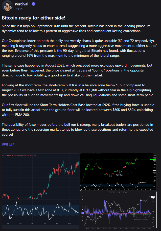 출처=CryptoQuant