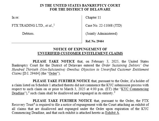 FTX 채권자 40만명, 3조5983억원 손실 위기…"6월 1일까지 완료해야"