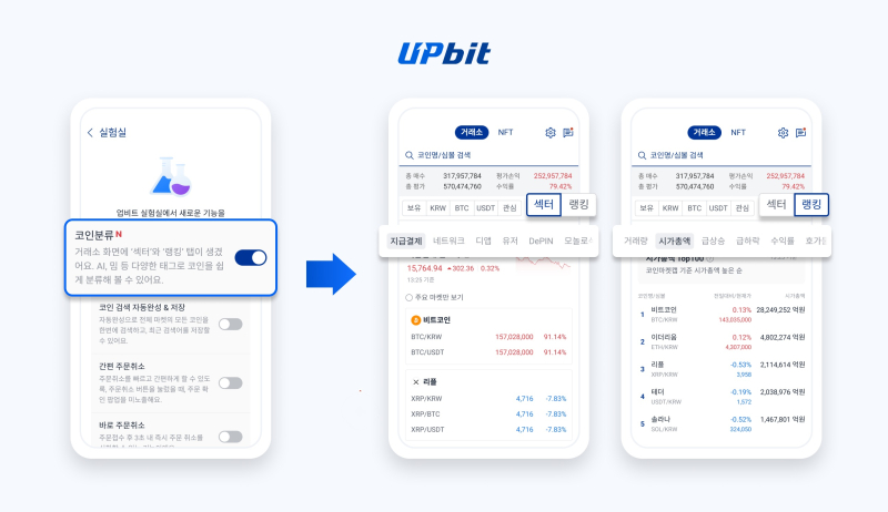 업비트, '코인 분류' 기능 신규 도입