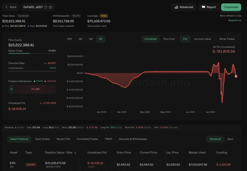 출처=hyperdash.info