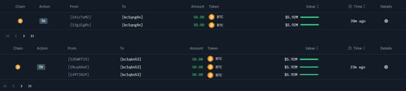 출처=X : @OnchainLens