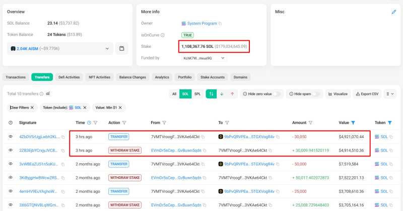 출처=솔스캔(solscan.io)