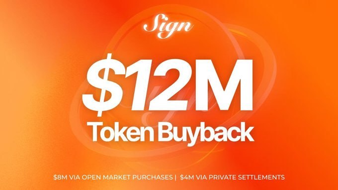 Sign, 16.6 Billion Won Bold Buyback... 117 Million Tokens Absorbed from Market