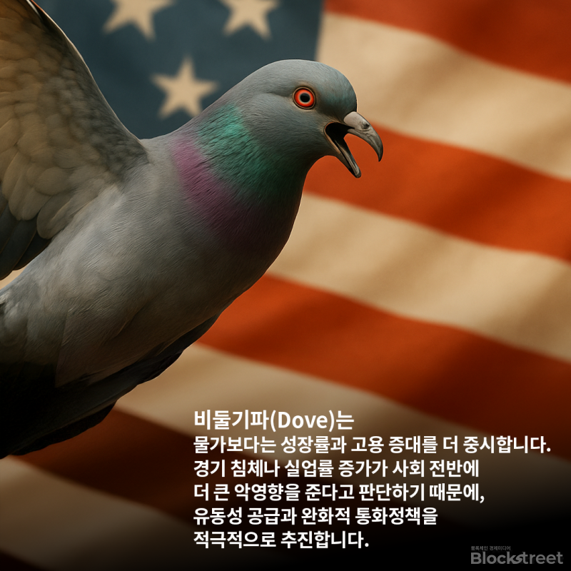[카드뉴스] "매파·비둘기파·올빼미파,  누가 코인 시장을 흔들까?"