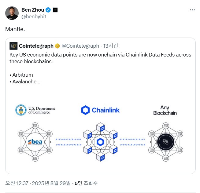 출처= 벤 저우(X : @benbybit)