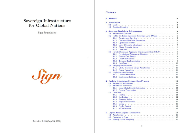 CZ가 인정한 '사인(SIGN)', 10조 달러 규모 국가 블록체인 혁명 시동