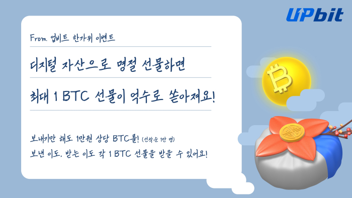 업비트 &quot;추석 명절, 휴대전화 번호로 코인 선물하면 4억원 상당 BTC 경품&quot;