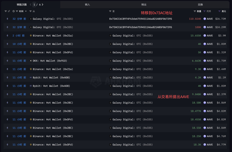 출처=余烬(X : @EmberCN)
