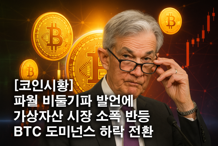 파월 비둘기파 발언에 암호화폐 시장 소폭 반등과 BTC 도미넌스 하락 전환 발생