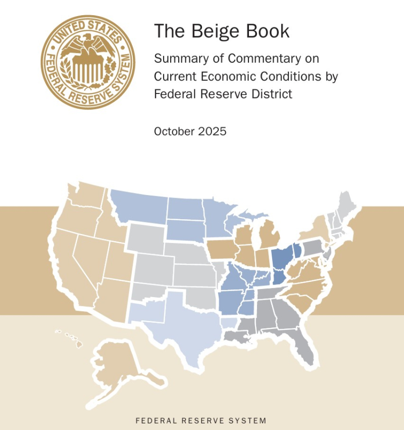 Source: federalreserve.gov