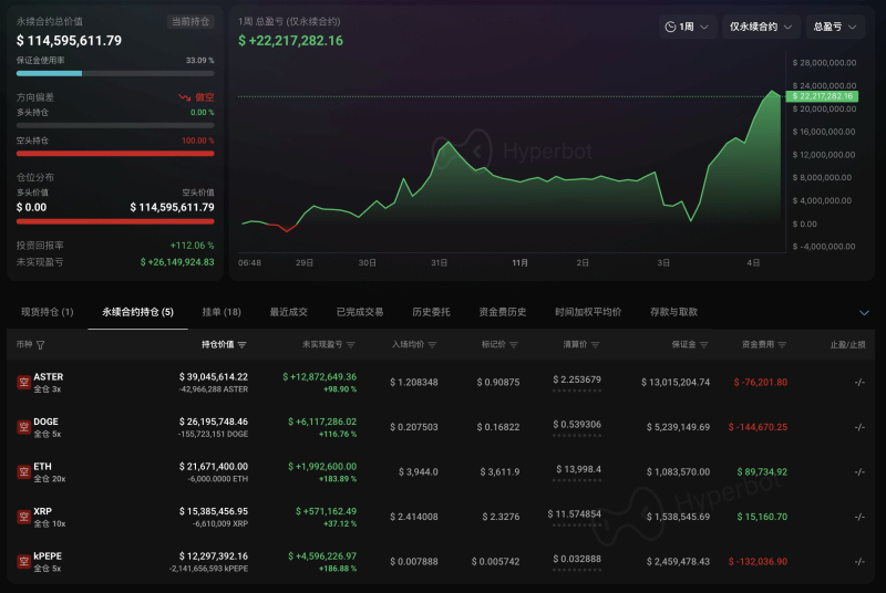 출처=余烬(X : @EmberCN)