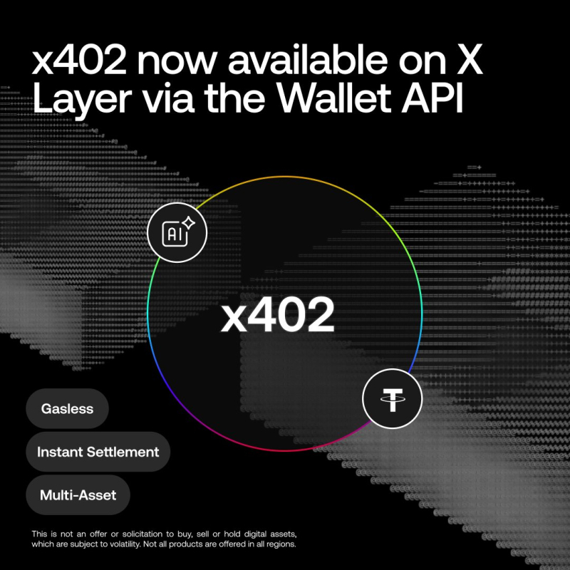 오케이엑스(OKX), 'x402 API' 공식 출시…30년 묵은 HTTP 코드, 웹3로 부활