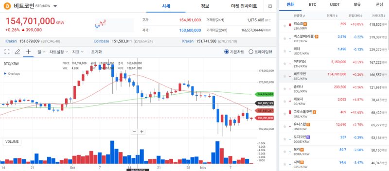 디자인=블록스트리트 정하연 기자