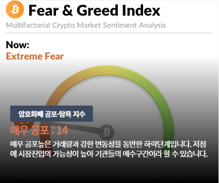 출처=blockstreet.co.kr