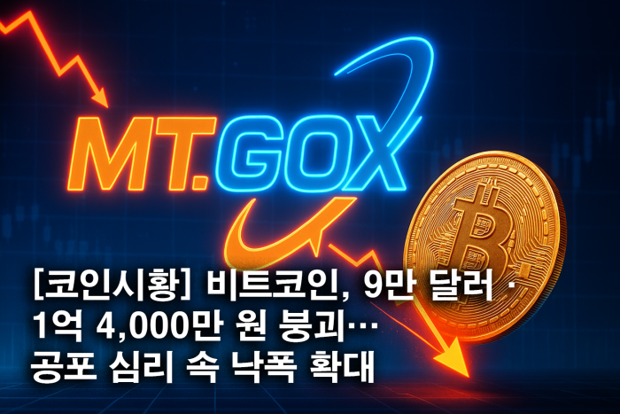 비트코인, 9만 달러·1억 4,000만 원 붕괴··· 공포 심리 속 낙폭 확대