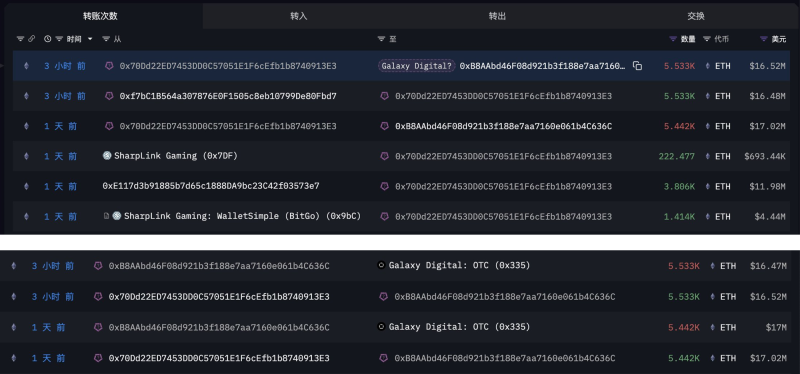 출처=余烬(X : @EmberCN)