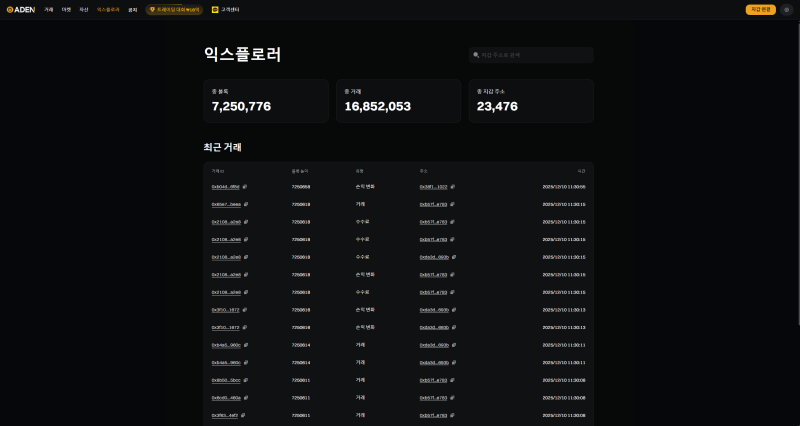 아덴 익스플로러(perps.aden.io/ko/explorer)