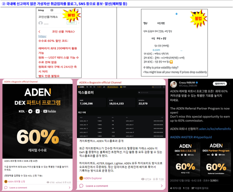 FIU가 공개한 불법 가상자산 취급업자의 불법 영업 유형에 해당하는 아덴(ADEN) 거래소의 위법 행위