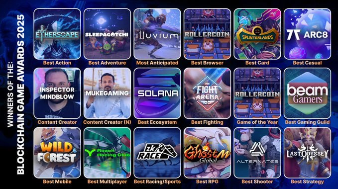 누미네 '귀혼M 글로벌', 세계 최대 블록체인 게임 어워드서 'RPG 최우수상' 수상