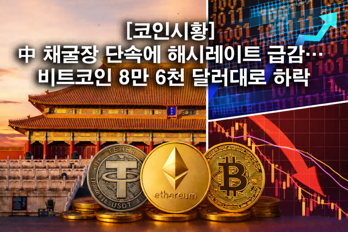 中 채굴장 단속에 해시레이트 급감···비트코인 8만 6천 달러대로 밀려