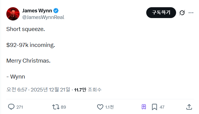 제임스 윈, 비트코인 \'공매도→매수\' 전환..."9.7만弗 상승 전망"