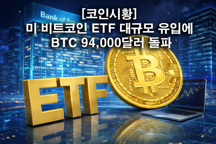 美 비트코인 ETF 대규모 유입에 BTC 94,000달러 돌파