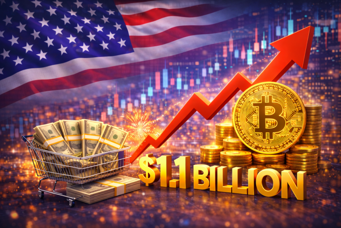 美 비트코인 ETF, 새해 이틀간 11억 달러 순유입