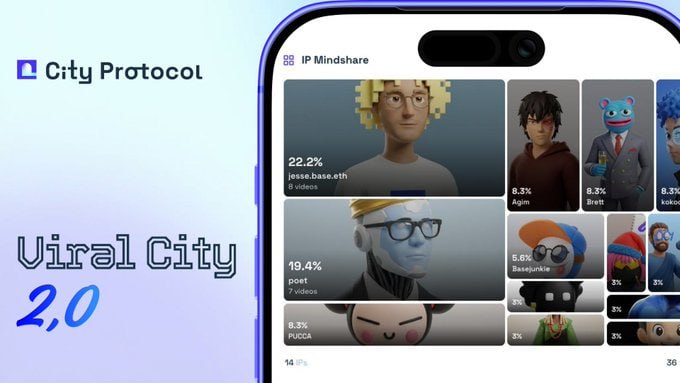 시티 프로토콜, AI 숏폼 플랫폼 \'바이럴 시티 2.0\' 출시