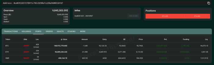 하락장 정조준 트레이더, 5일 만에 700만 달러 수익