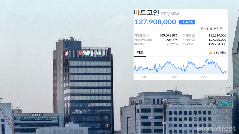 사진=블록스트리트