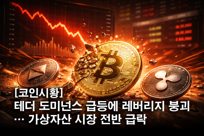  테더 도미넌스 급등에 레버리지 붕괴···가상자산 시장 전반 급락
