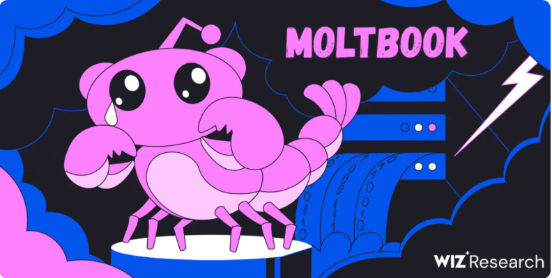 출처=위즈리서치