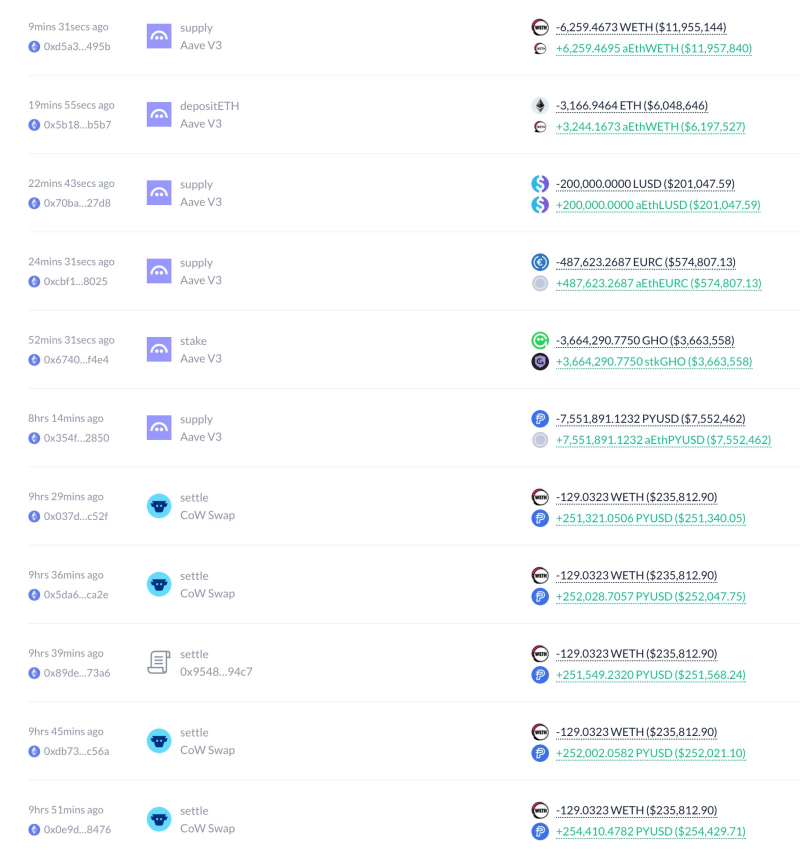 출처=온체인 분석가 여진(余烬)(X : @EmberCN)