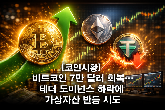 비트코인 7만 달러 회복···테더 도미넌스 하락에 가상자산 반등 시도