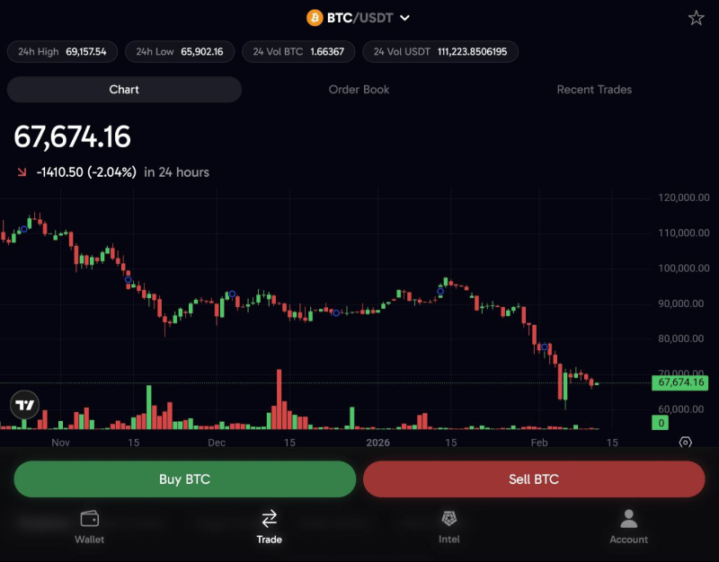 아캄 거래소 UX·UI <br />
(출처=Arkham App)