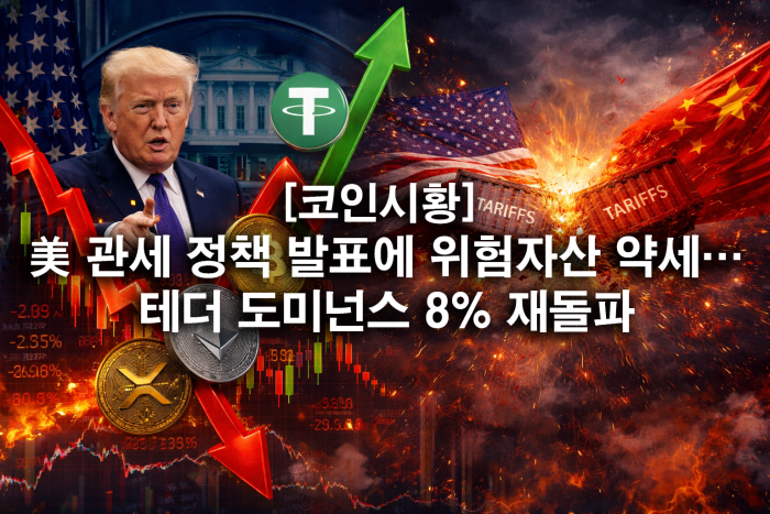  美 관세 정책 발표에 위험자산 약세···테더 도미넌스 8% 재돌파