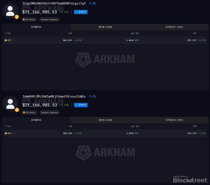 두나무앤파트너스의 두 디지털자산 지갑에 각 각 1,041개의 비트코인이 보관되어 있다. <br />
(출처=아캄 인텔리전스)