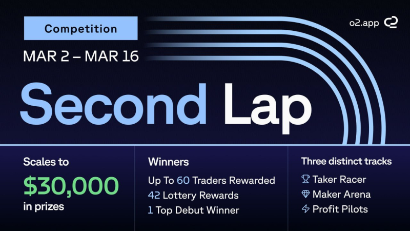 오투(O2), 온체인 CLOB 기반 초저수수료 거래 환경 구축 및 3만 달러 규모 거래 대회 개최