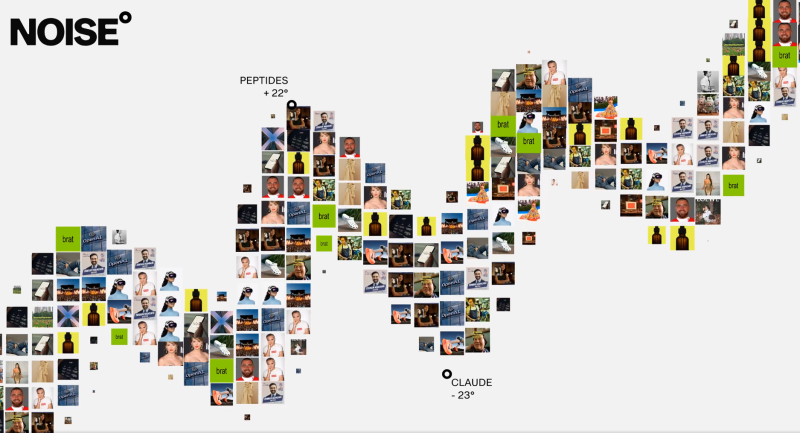 베이스 생태계 트렌드 예측 플랫폼 노이즈, 대기자 명단 신청 개방…패러다임 주도 투자 유치