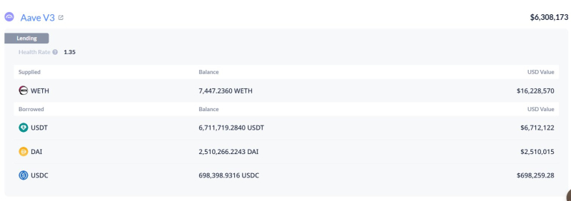 지갑 주소 '0x7a7'의 7,447 ETH 보유 내역 <br />
출처=온체인 렌즈(X : @OnchainLens)