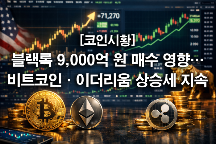 블랙록 9,000억 원 매수 영향···비트코인·이더리움 상승세 지속