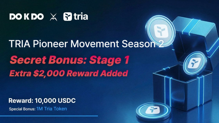 트리아(TRIA) 파이오니어 무브먼트 시즌2, 첫 시크릿 마일스톤 달성···보상 규모 확대